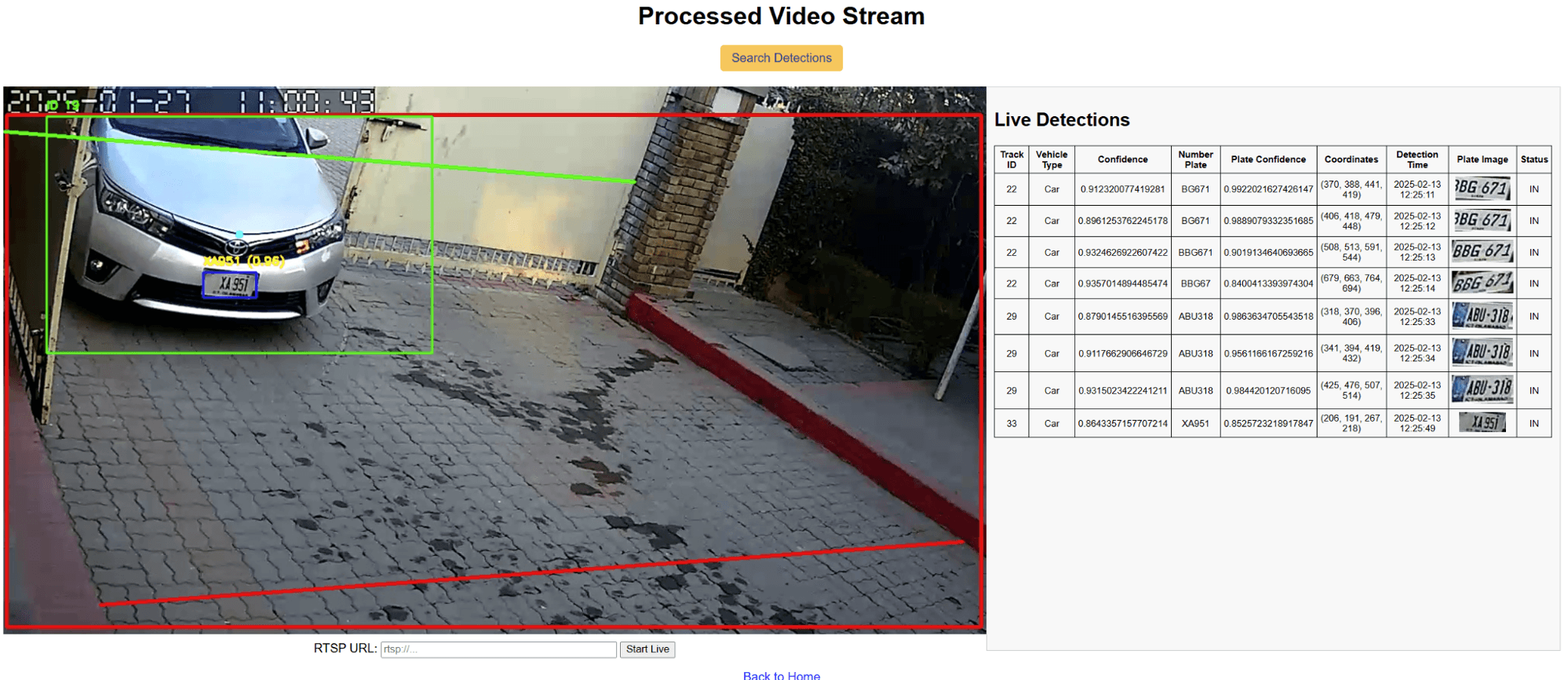 Building a Smart ALPR Dashboard: Real-Time Vehicle Tracking with Flask and YOLOv8